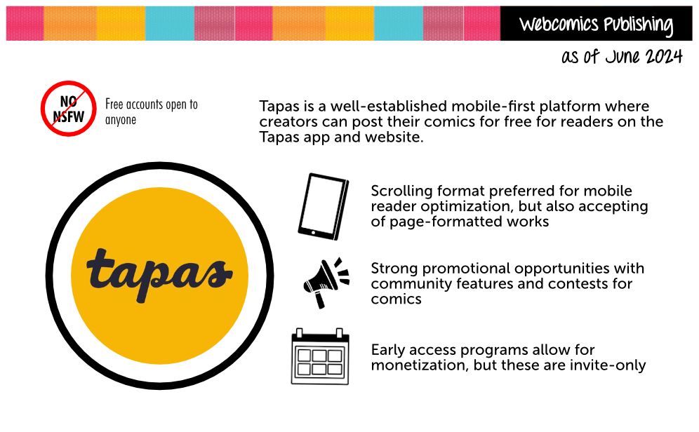 Tapas Stat Card